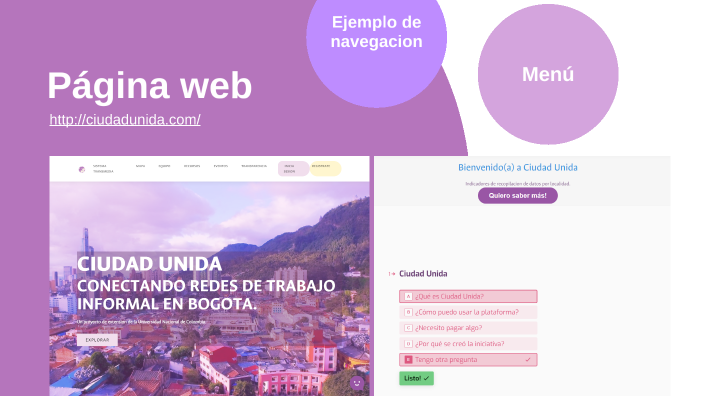Mapa - componentes by Carolina Cely on Prezi