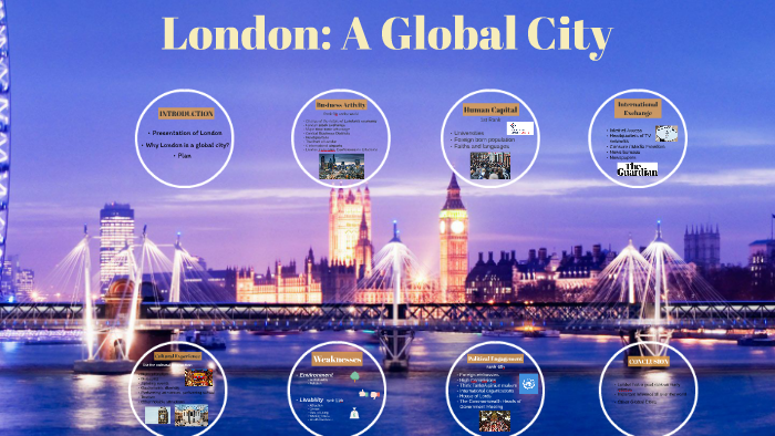 why london is a global city
