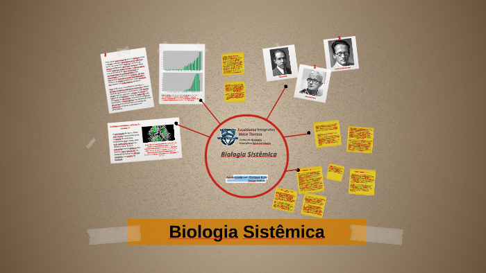 Biologia Sistemica by Phelippe Diniz