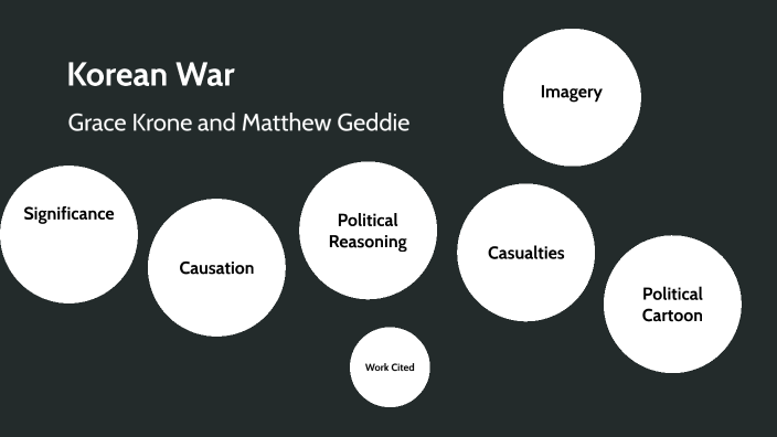 2.8 Cold War Infographic by grace krone on Prezi