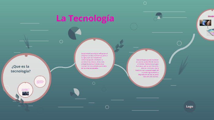 La Tecnologia by Valentina Novoa Flores on Prezi