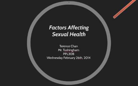 Factors Affecting Sexual Health by Terence Chan on Prezi