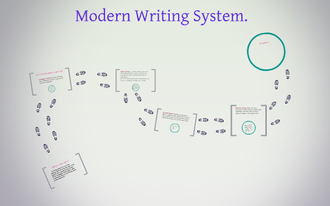 Modern Writing System. by kimberly bugueño on Prezi