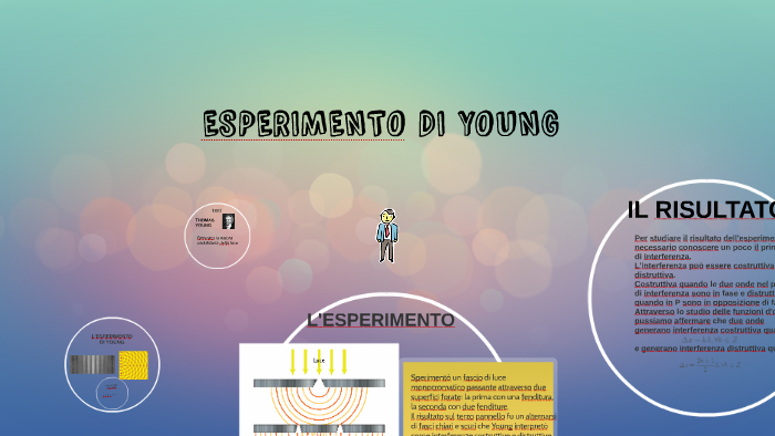 ESPERIMENTO DI YOUNG by Zacchi on Prezi