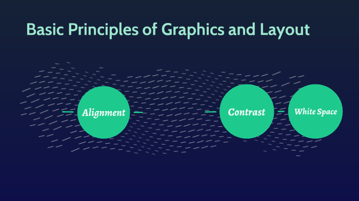 Basic principles of graphics and layout by cess maddara