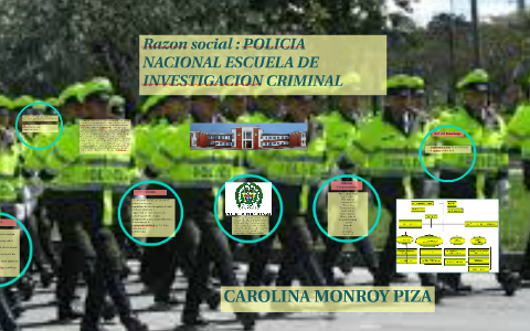 POLICIA NACIONAL by CAROLINA MONROY on Prezi