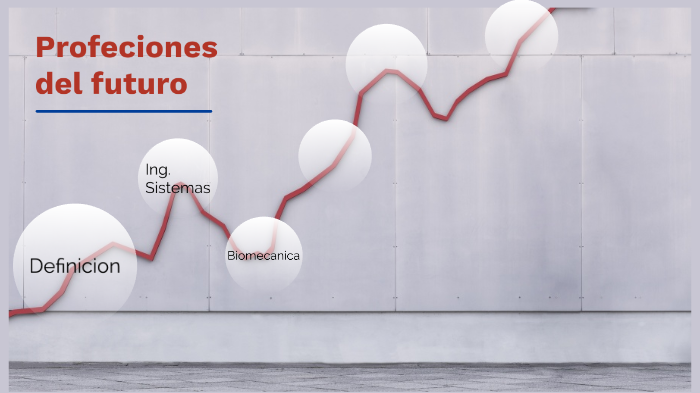 Profeciones del futuro by Jonathan Botero on Prezi