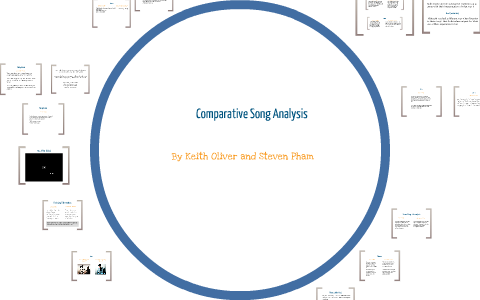 Song Analysis by Keith Oliver on Prezi
