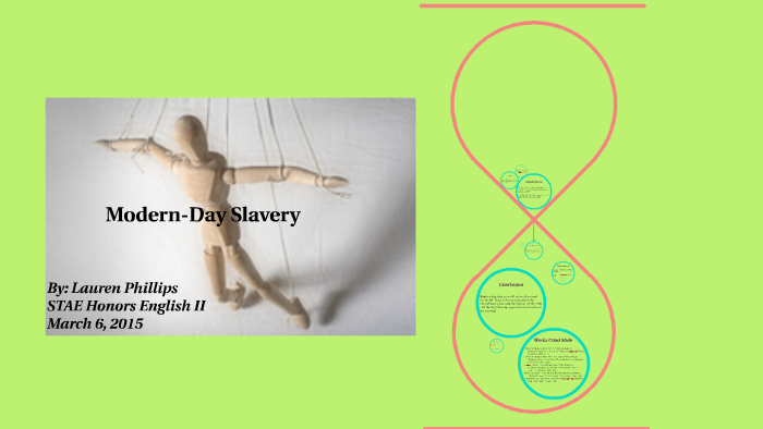 Modern- Day Slavery by Lauren Phillips on Prezi