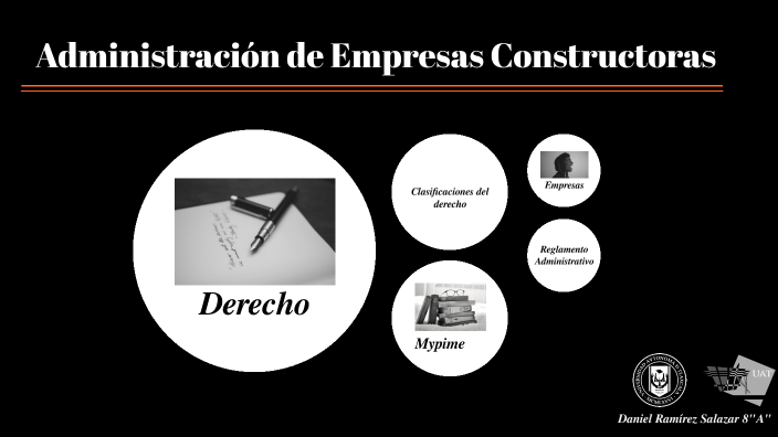 Administración de Empresas Constructoras by Daniel Ramírez Salazar on Prezi