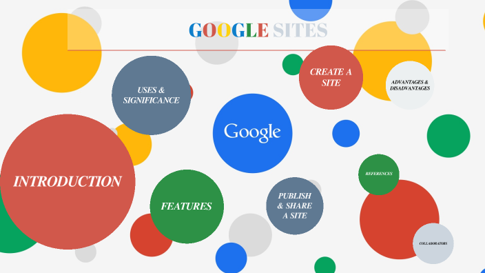 Google Sites by Y U on Prezi
