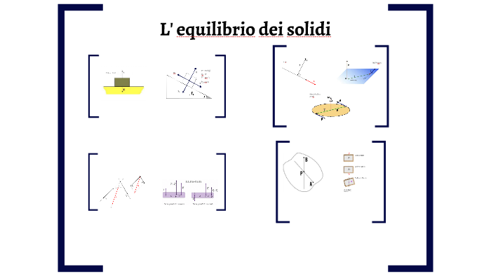 L' Equilibrio Dei Solidi By Edoardo Lampis On Prezi