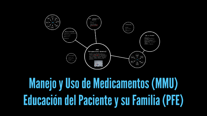 Manejo y Uso de Medicamentos (MMU) by Dagoberto Rodriguez on Prezi