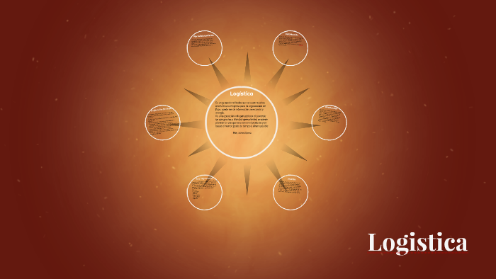 Logistica by Julian Aguilar on Prezi