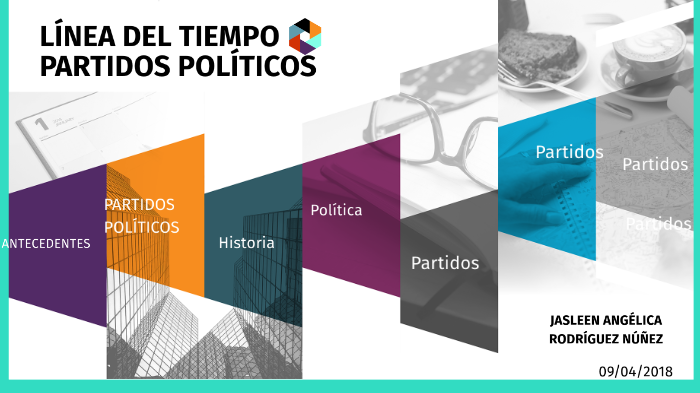 Linea Del Tiempo De Los Partidos Pol Ticos By Jasleen Rodriguez On Prezi