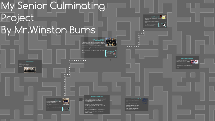 My Senior Culminating Project by Peaceful Wizard on Prezi