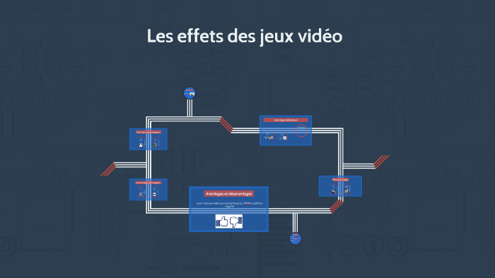 Comment Faire Des Effets D'attaque Jeux Video