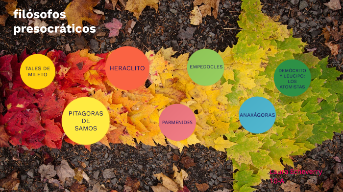 filosofos by Laura Echeverry on Prezi