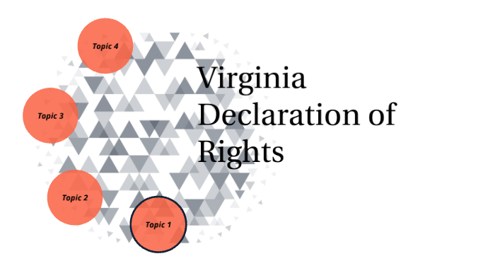 who wrote virginia declaration of rights