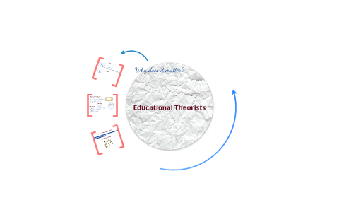 Educational Theorists by Julia Porter on Prezi