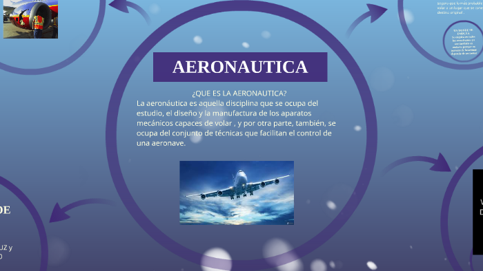 AERONAUTICA by Alfredo Ceballos on Prezi