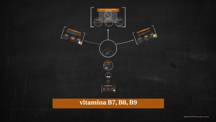 Vitamina B7 By Juan Torrico Aguilar On Prezi