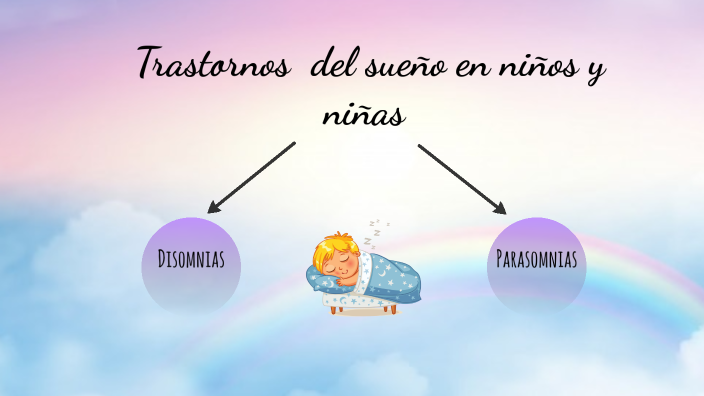 Trastornos del sueño en los niños y niñas by Verónica Egea on Prezi