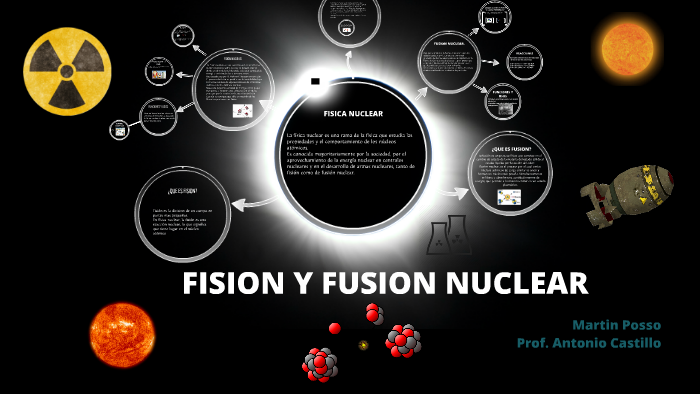 FISION Y FUSION NUCLEAR (Reactores y Uso) by Martin Posso