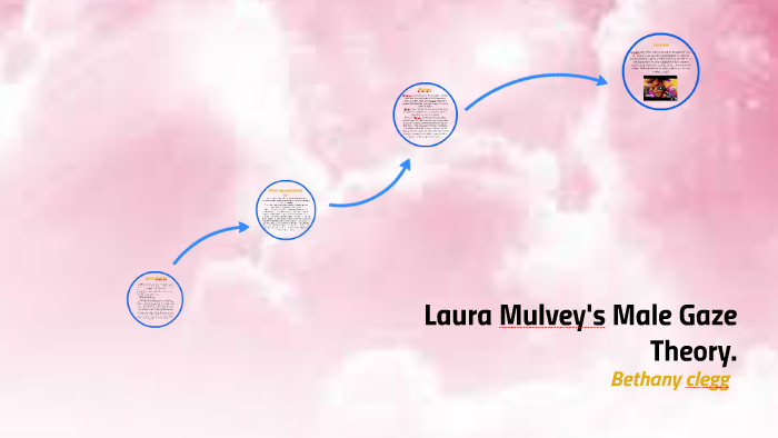 mulvey theory