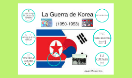 La Guerra de Corea (1950 - 1953 ) by Lorena Carhuayal on Prezi Next