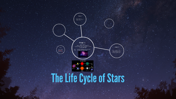 The Life Cycle of Stars by Dani Brindley on Prezi