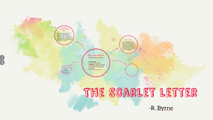 The Scarlet letter by Rachel Byrne on Prezi