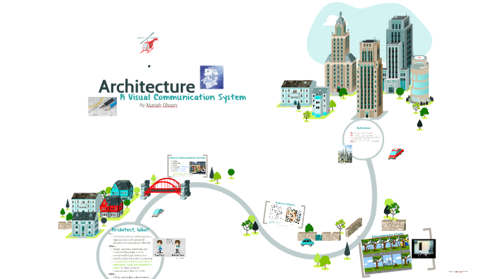 Architecture: A Visual Communication System by Mariah Olsson on Prezi