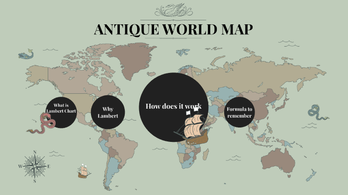 Lambert Chart by Yi Da Sia on Prezi