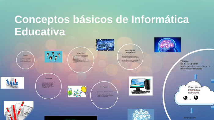 Conceptos basicos de Informatica Educativa by Paulina De Marcelo on Prezi