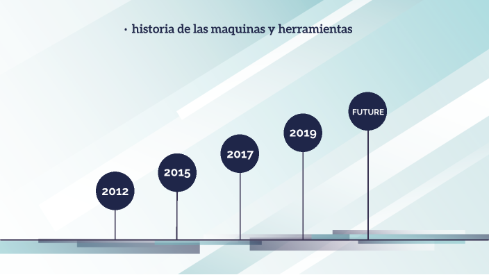 Linea Del Tiempo De La Historia De Las Maquinas Y Herramientas By Juan