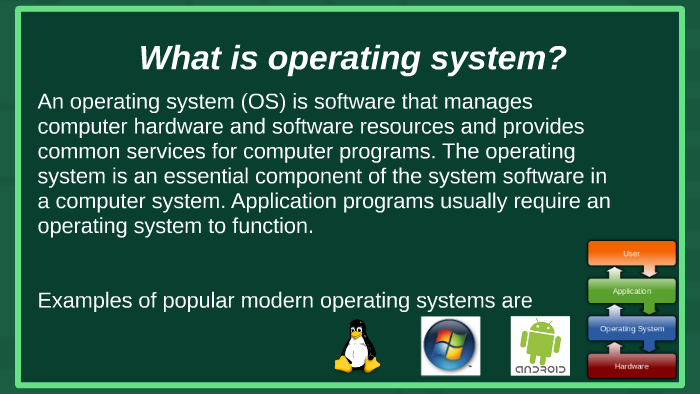 Types Opreting systems by Siddharth Nair on Prezi