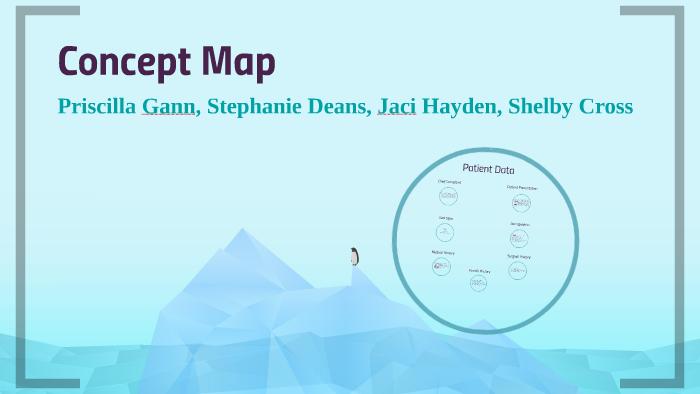 Concept Map by Shelby Cross on Prezi