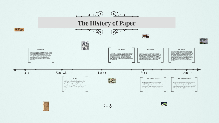The History of Paper by Ayako A on Prezi