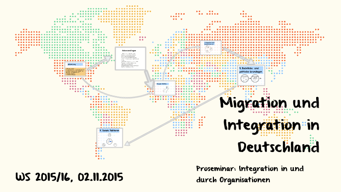 Migration Und Integration In Deutschland By Miriam Borgmann On Prezi Next