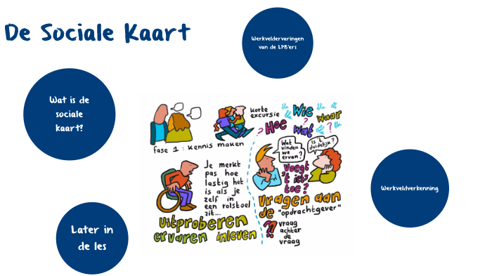De sociale kaart by Yentl Leysen on Prezi