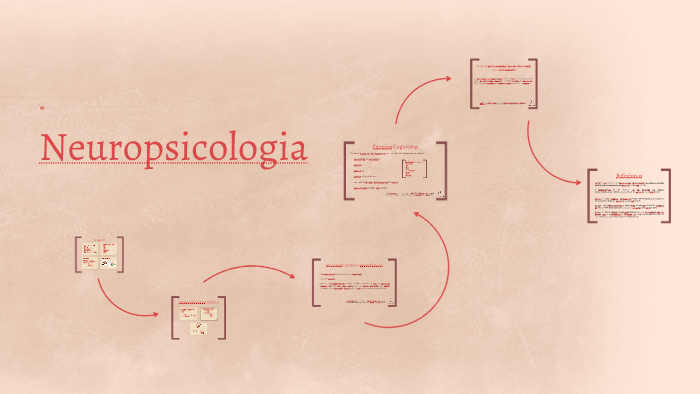 Neuropsicologia by QUEZIA STEFANI on Prezi