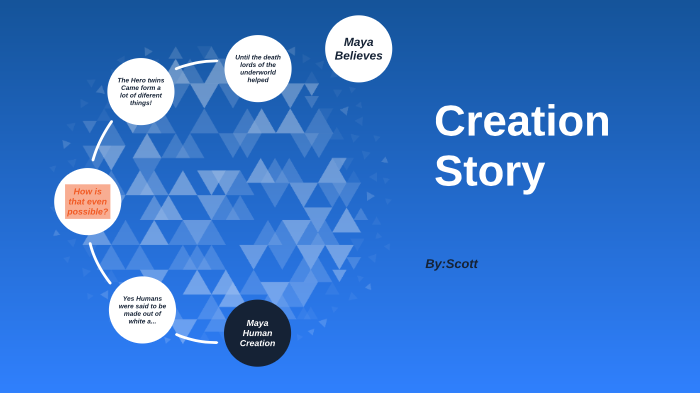 Creation story by scott holz on Prezi