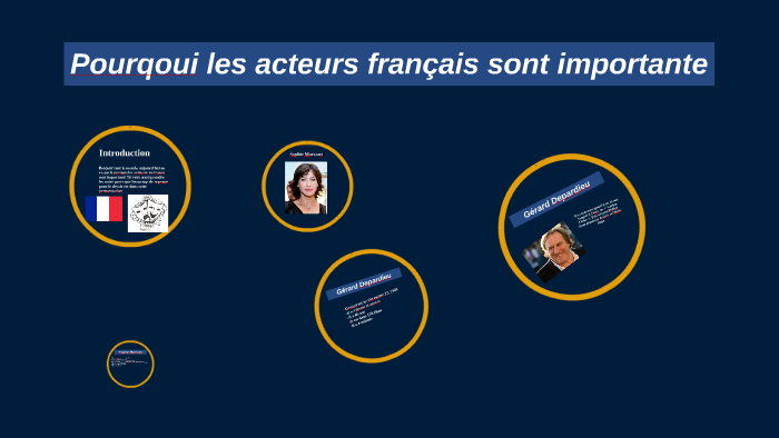 why-french-actors-are-important-french-by-zayaan-khiyani-on-prezi