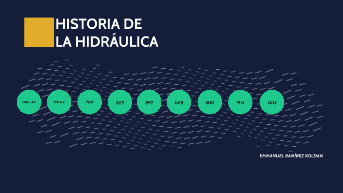 Línea de tiempo de hidráulica by Emmanuel Ramírez on Prezi