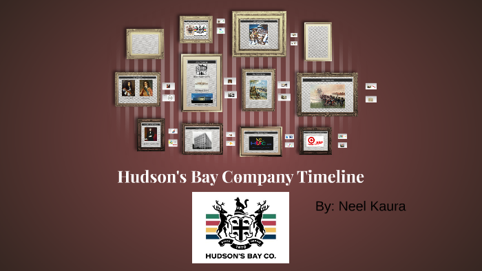 Hudson S Bay Company Timeline By Neel Kaura