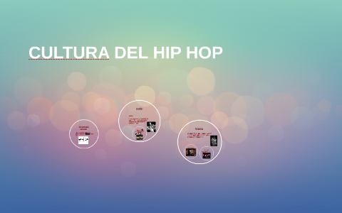 CULTURA DEL HIP HOP by claudia gonzalez torregrosa on Prezi