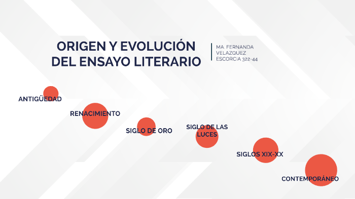 Origen Y EvoluciÓn Del Ensayo Literario By Maria Fernanda Velazquez On Prezi 2405