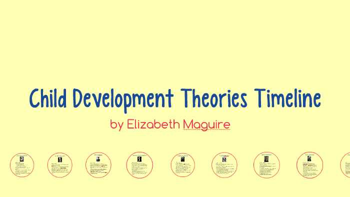 Child Development Theorist Timeline By Elizabeth Maguire