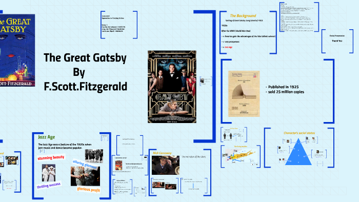 The Great Gatsby by on Prezi